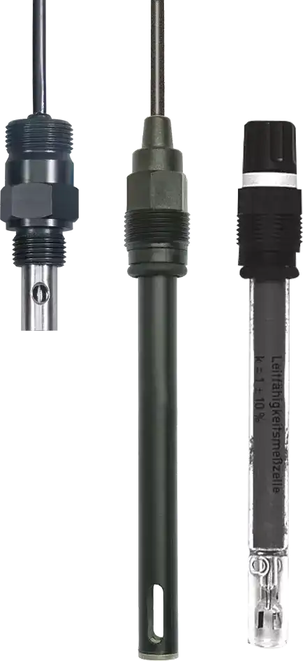JUMO BlackLine CR-GT/-EC/-GS