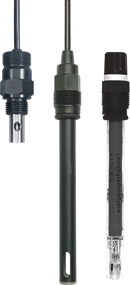 JUMO BlackLine CR-GT/EC/GS