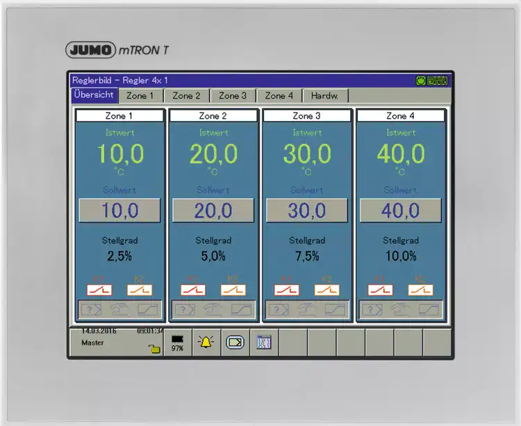 Ecran tactile multifonction 840