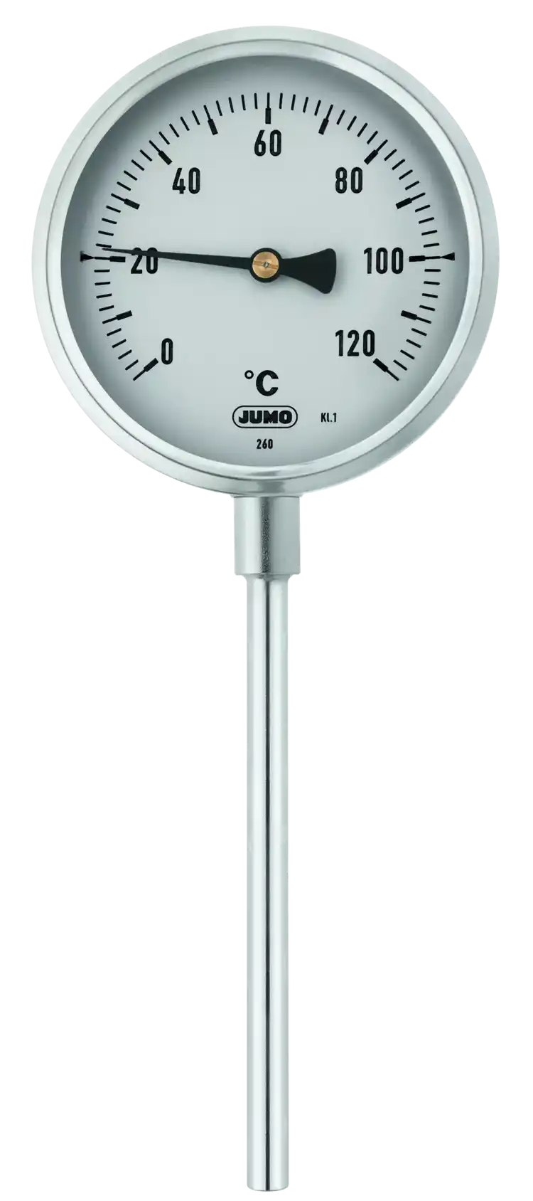 Thermomètre à cadran