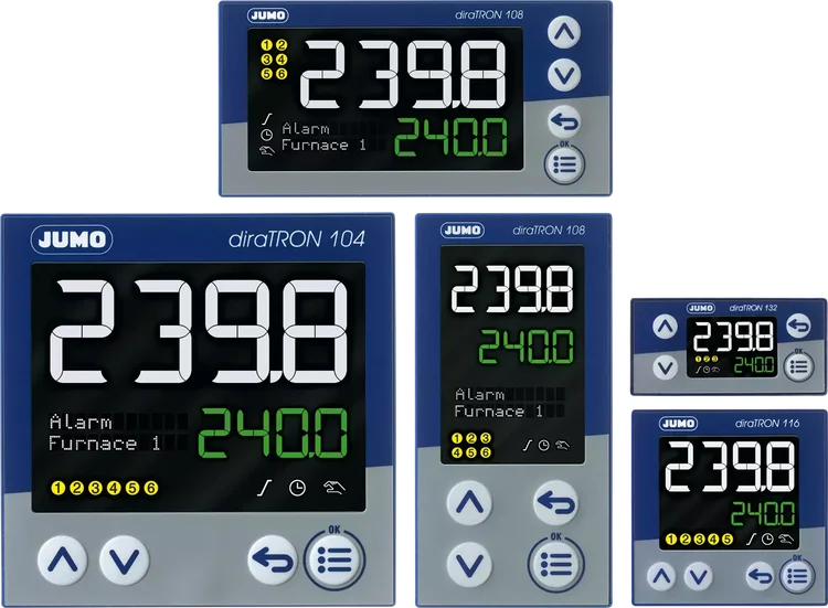 Compact controller JUMO diraTRON