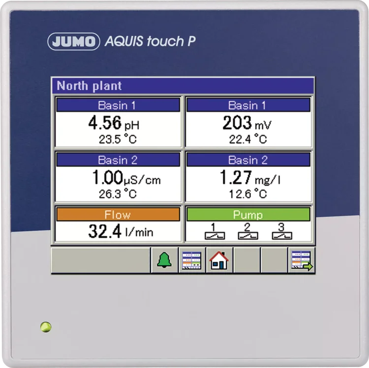 Modular multichannel measuring device (liquid analysis) JUMO AQUIS touch P