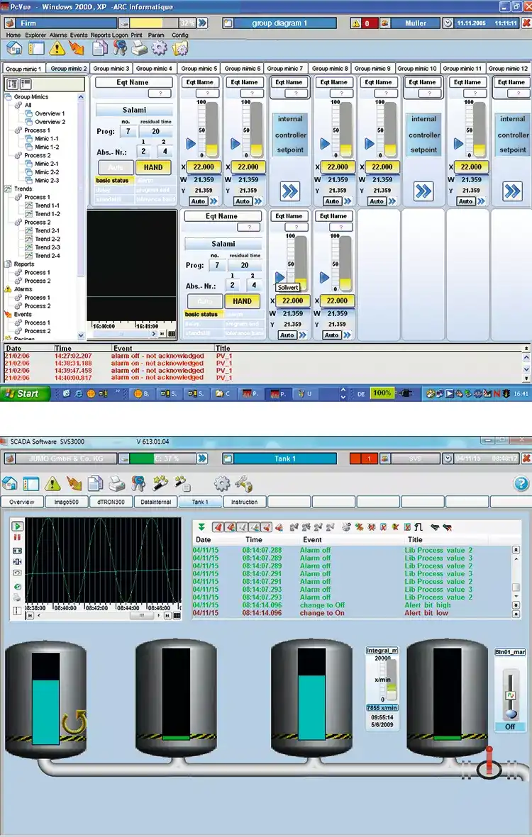JUMO SVS3000